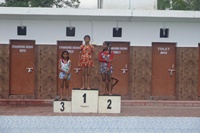 Placeholders of swimming competition